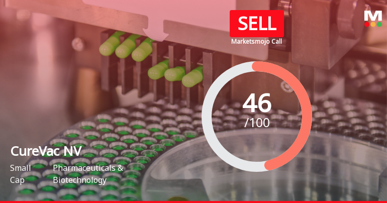 CureVac NV Faces Valuation Shift Amid Declining Financial Performance Indicators