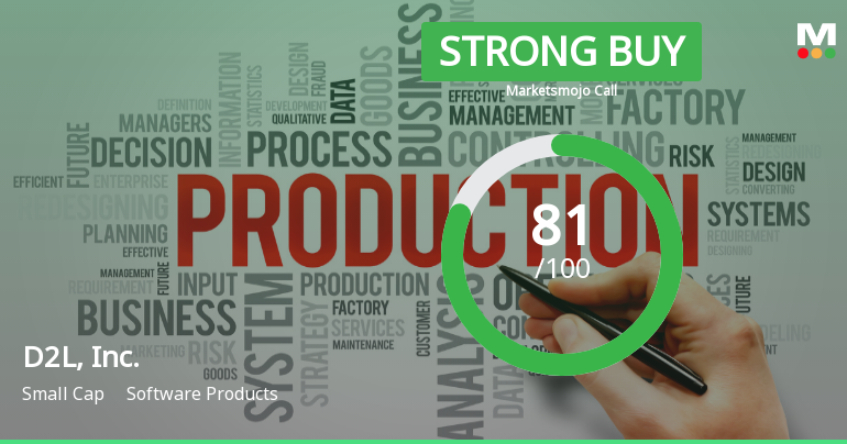 D2L, Inc. Reports Significant Profit Growth and Strong Financial Metrics