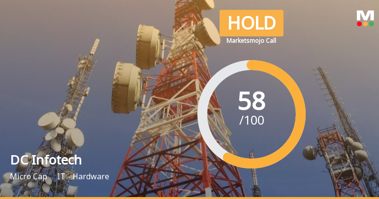 DC Infotech Adjusts Evaluation Amid Mixed Technical Indicators and Strong Financial Health