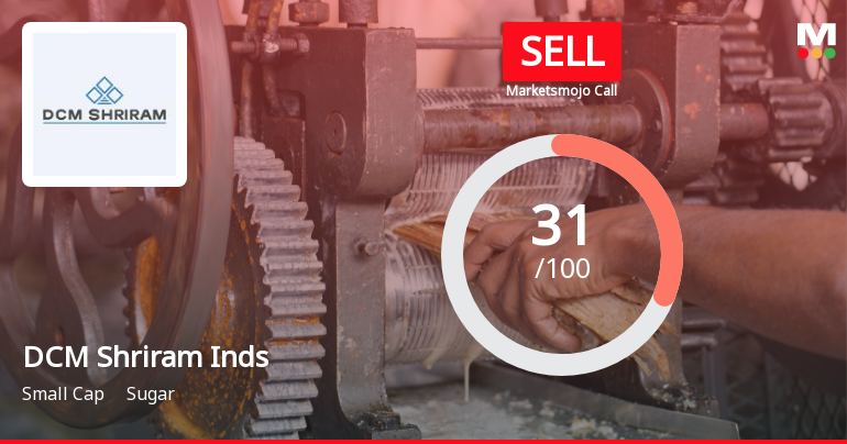 DCM Shriram Industries: Analytical Revision Reflects Mixed Signals Amidst Market Challenges