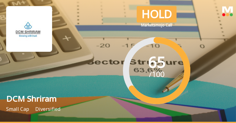 DCM Shriram's Valuation Upgrade Reflects Strong Financial Metrics and Market Resilience