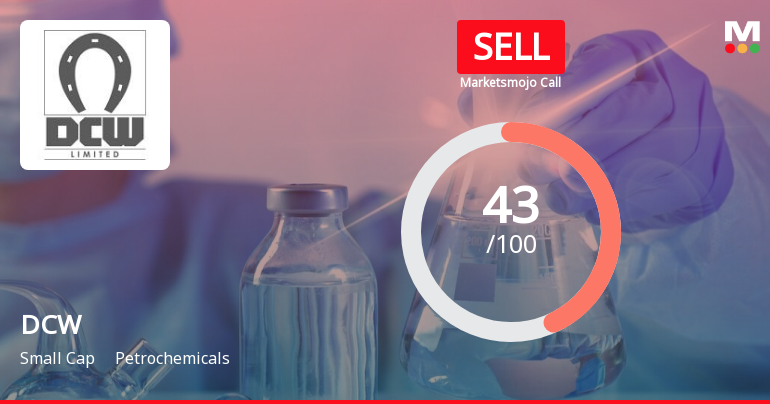 DCW’s Evaluation Revised Amidst Challenging Market Conditions