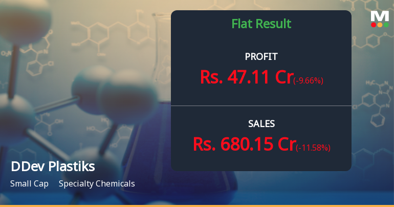 DDev Plastiks Q2 FY26: Margin Pressures Weigh Despite Revenue Growth
