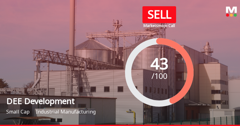 DEE Development Engineers: Analytical Review Highlights Key Shifts in Market Assessment