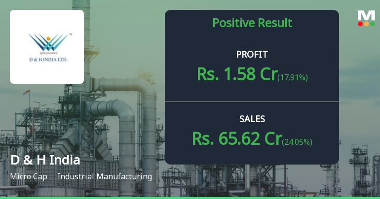 D & H India Q2 FY26: Strong Growth Momentum Masks Structural Concerns