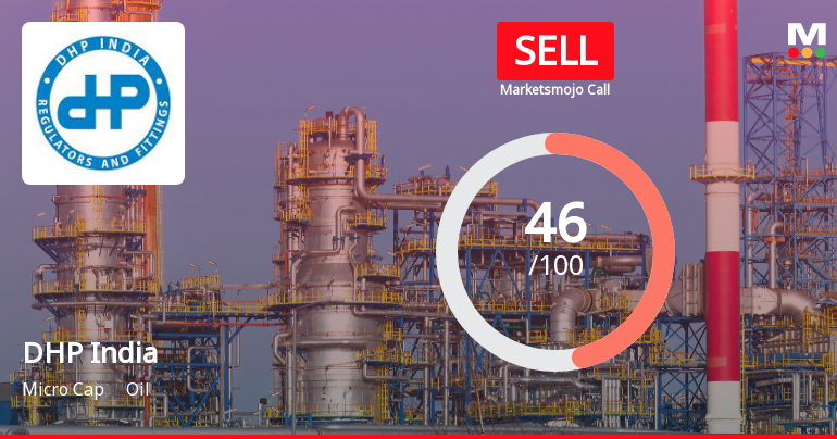 DHP India: Analytical Review Highlights Shifts in Market and Financial Metrics