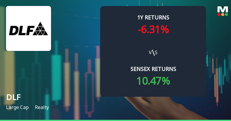 DLF . Technical Momentum Shifts Amid Mixed Market Signals