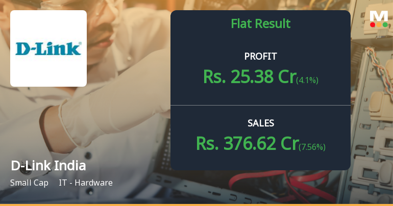 D-Link India Q2 FY26: Modest Growth Masks Margin Pressure as Stock Tumbles 26% in a Year