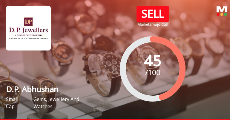 D.P. Abhushan: Analytical Reassessment Reflects Mixed Signals Amid Market Volatility