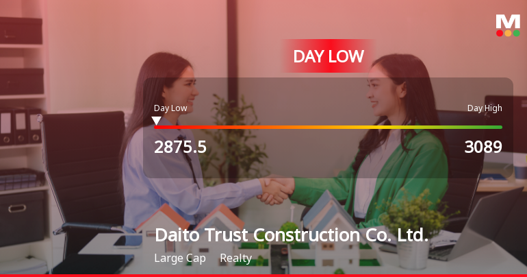 Daito Trust Construction Hits Day Low Amid Price Pressure, Drops to JPY 2,875.50