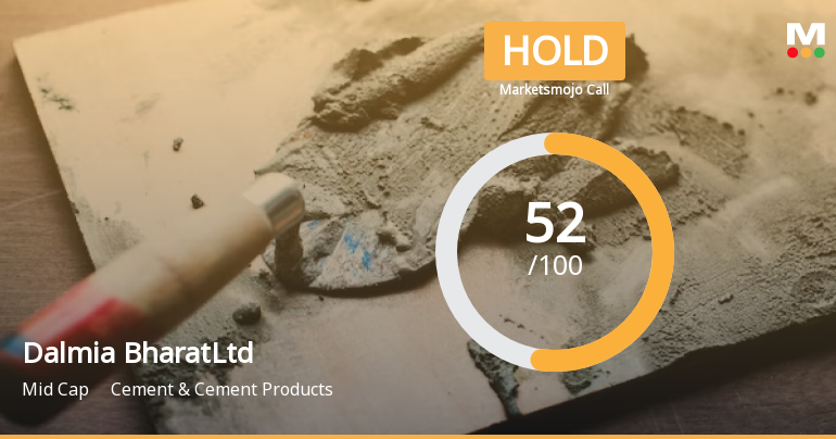 Dalmia Bharat Sees Revision in Market Evaluation Amid Mixed Financial Signals