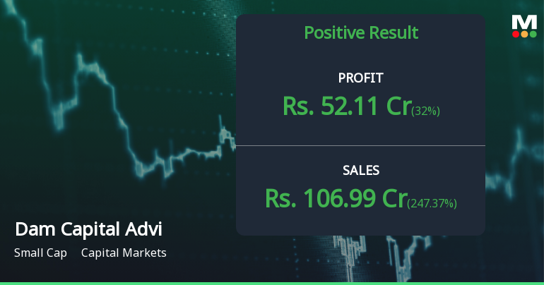 Dam Capital Advisors Q2 FY26: Stellar Quarter Masks Valuation Concerns