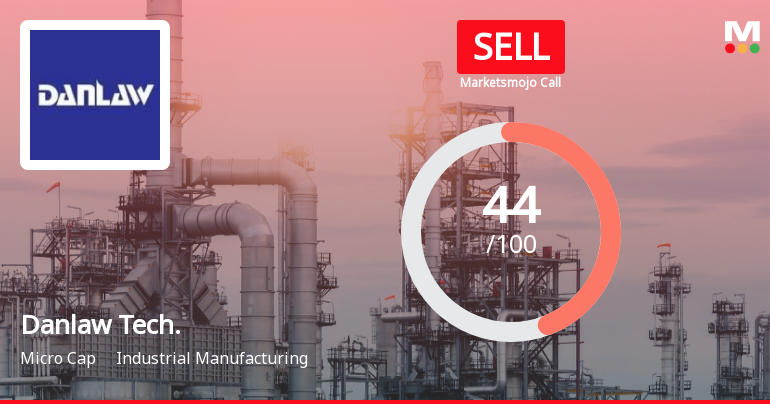 Danlaw Technologies India Faces Mixed Signals Amidst Market Challenges