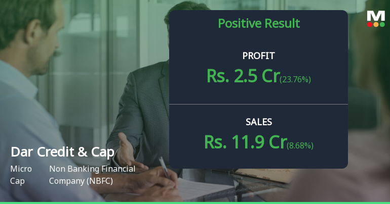 Dar Credit & Capital Q2 FY26: Profit Surge Masks Underlying Quality Concerns