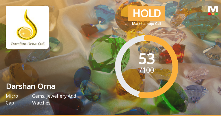 Darshan Orna Shows Shift to Mildly Bullish Trend Amid Mixed Technical Indicators