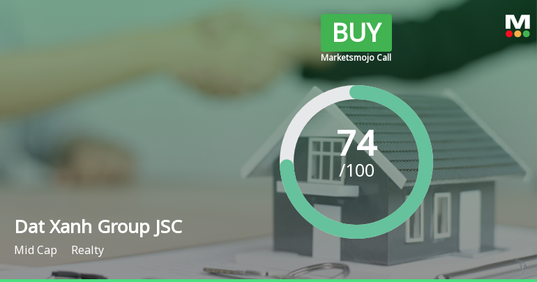 Dat Xanh Group JSC Adjusts Valuation Amid Significant Financial Growth and Metrics Shift