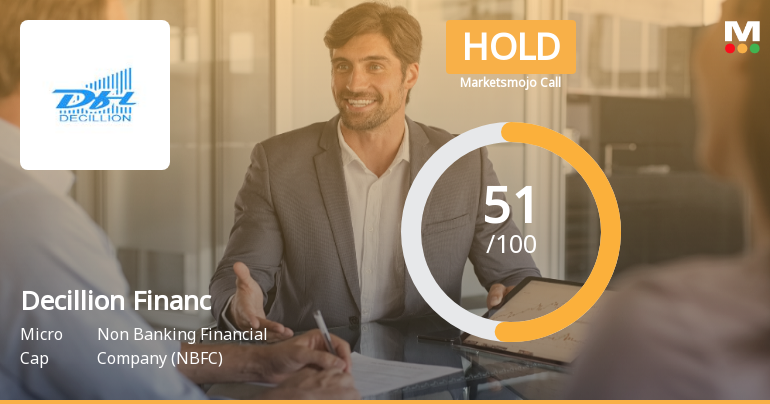 Decillion Finance Sees Shift in Market Assessment Amid Positive Financial and Technical Trends