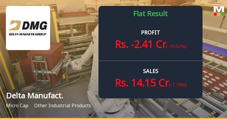 Delta Manufacturing Q2 FY26: Losses Deepen as Operating Challenges Persist