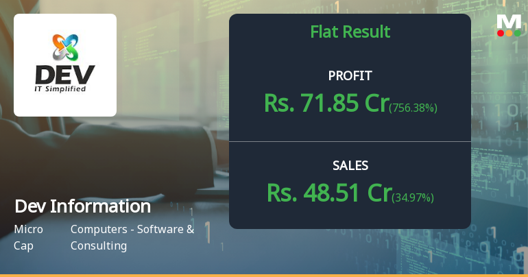 Dev Information Technology Q2 FY26: Exceptional Profit Surge Masks Underlying Operational Concerns