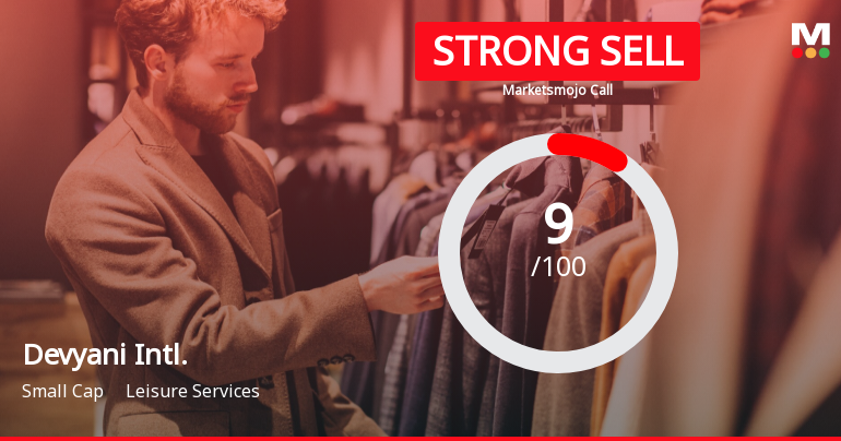 Devyani Intl. Sees Revision in Market Evaluation Amid Challenging Financial Trends