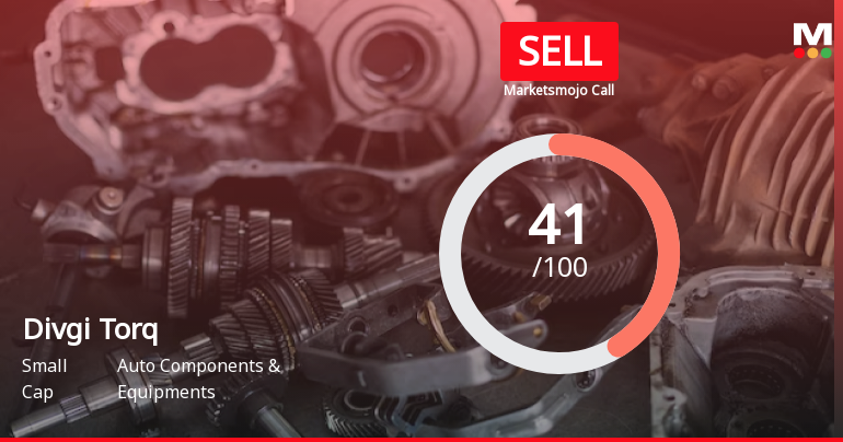 Divgi Torqtransfer Systems: Analytical Perspective Shift Amid Mixed Financial and Technical Signals
