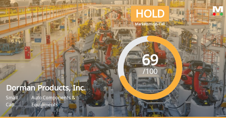 Dorman Products Adjusts Valuation Amid Strong Financial Performance and Growth Potential