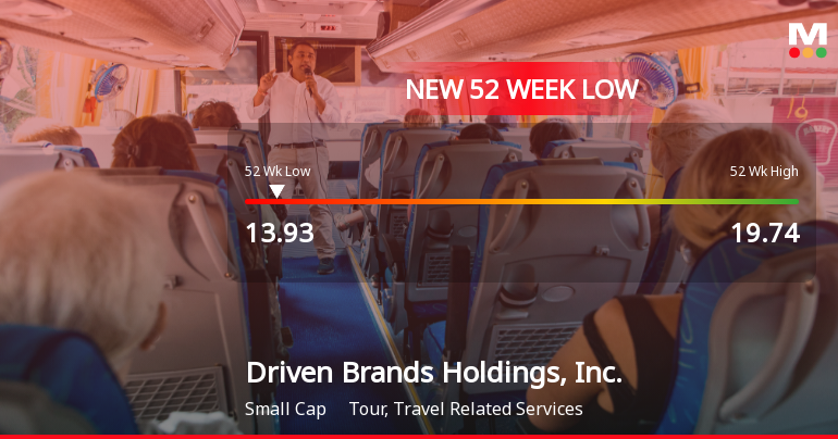 Driven Brands Holdings Hits New 52-Week Low at $13.93