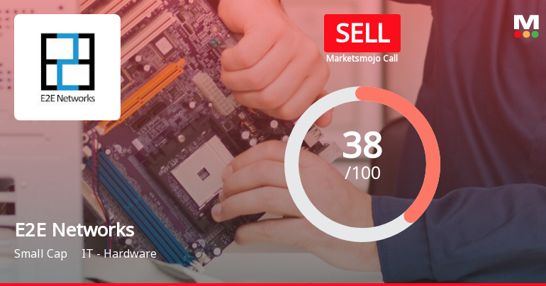 E2E Networks Sees Revision in Market Evaluation Amidst Challenging Returns