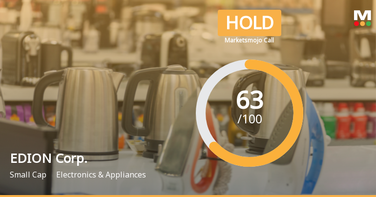 EDION Corp. Adjusts Valuation Amid Mixed Financial and Technical Indicators