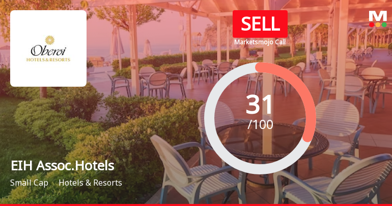 EIH Assoc.Hotels Sees Revision in Market Evaluation Amidst Financial Challenges