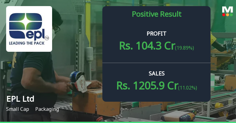 EPL Ltd Q2 FY26: Robust Profitability Masks Mounting Pressure from Bearish Technicals and Promoter Stake Dilution