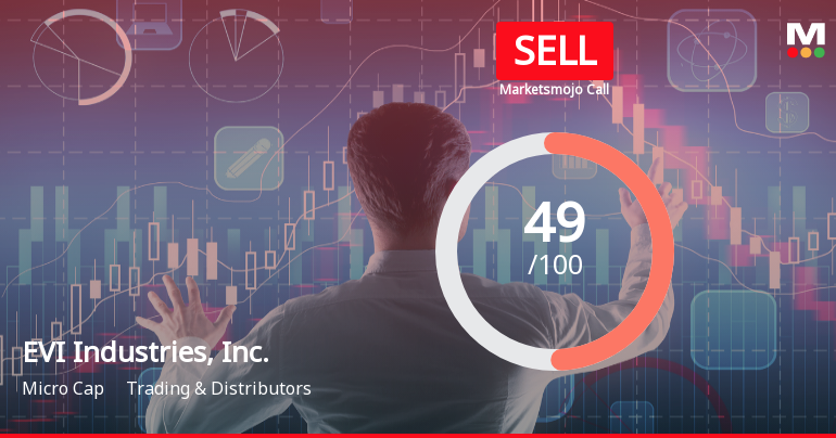 EVI Industries Adjusts Valuation Metrics, Reflecting Shift in Market Position