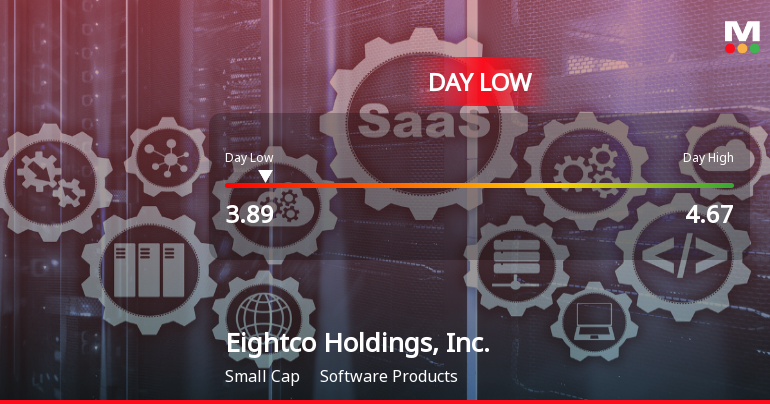 Eightco Holdings Hits Day Low of $3.88 Amid Price Pressure