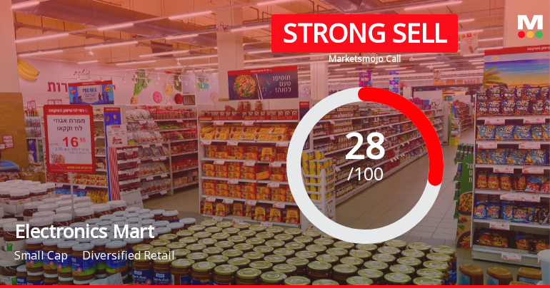 Electronics Mart India Faces Mixed Signals Amidst Challenging Market Conditions