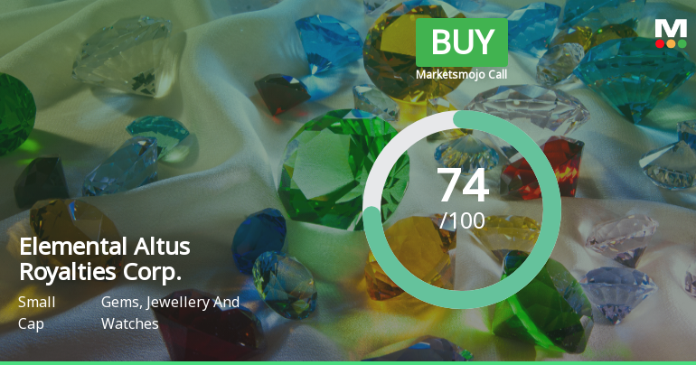 Elemental Altus Royalties Adjusts Valuation Amid Strong Sales Growth and Cash Flow