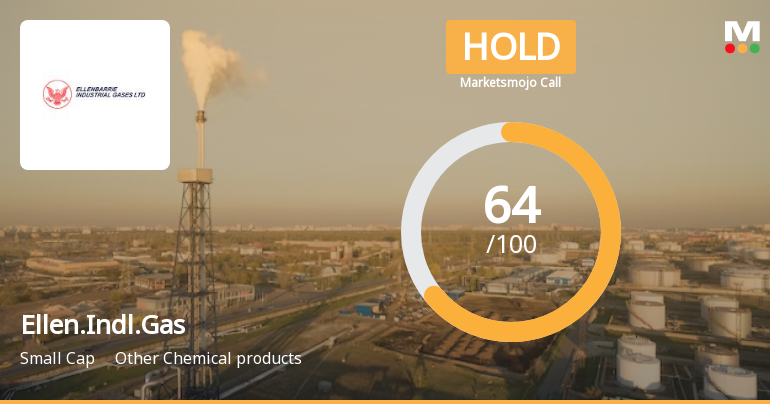 Ellen.Indl.Gas Sees Revision in Market Evaluation Amidst Mixed Performance Metrics