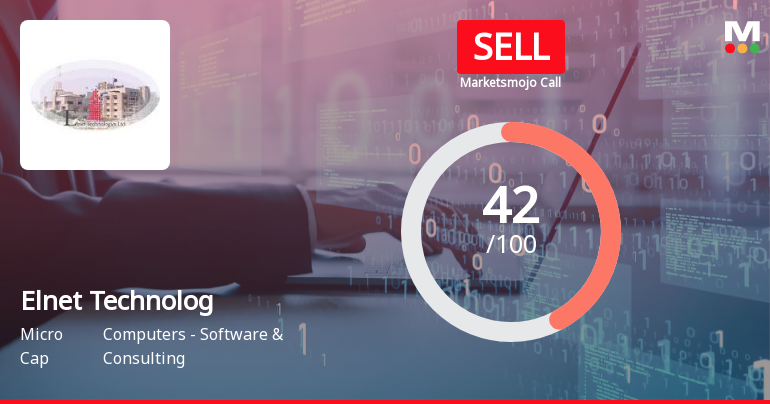 Elnet Technologies Investment Evaluation Revised on Technical and Financial Parameters