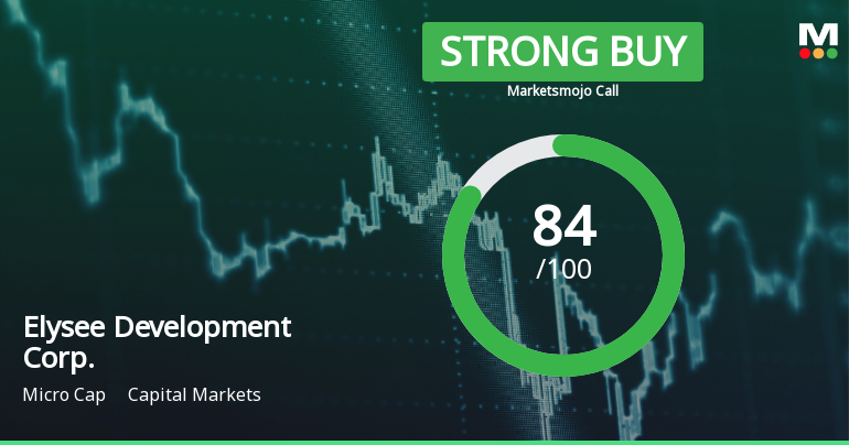 Elysee Development Corp. Shows Unique Financial Metrics Amid Market Evaluation Adjustments