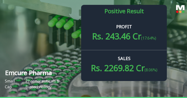 Emcure Pharmaceuticals Q2 FY26: Strong Quarter Marred by Premium Valuation Concerns