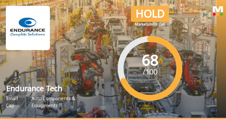 Endurance Tech's Evaluation Revised Amid Mixed Financial and Market Signals