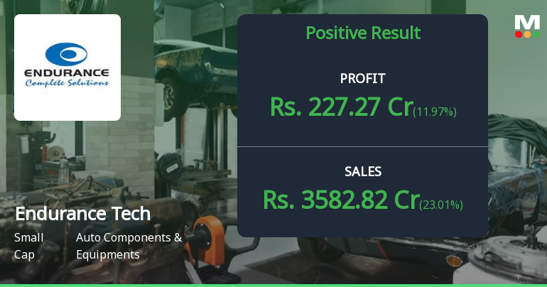 Endurance Technologies Q2 FY26: Strong Revenue Growth Masks Margin Pressure