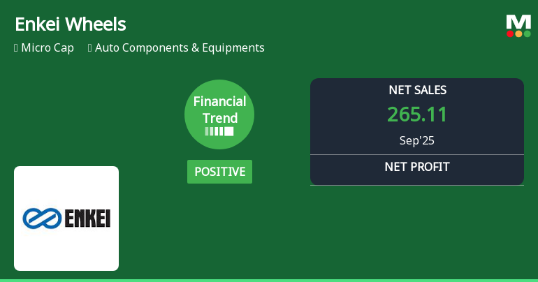 Enkei Wheels India Reports Strong Operational Efficiency Amid Rising Interest Expenses