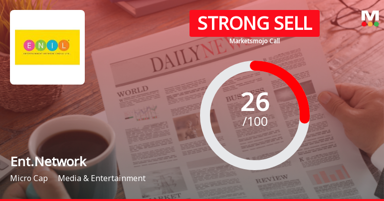 Entertainment Network (India) Faces Challenging Market Conditions Amidst Technical and Financial Shifts