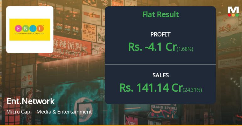 Entertainment Network Q2 FY26: Radio Mirchi Parent Posts ₹4.10 Crore Loss Despite 24% Revenue Jump