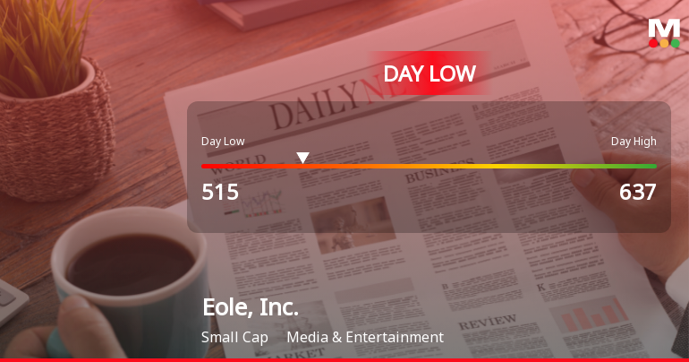 Eole, Inc. Hits Day Low at JPY 515 Amid Price Pressure