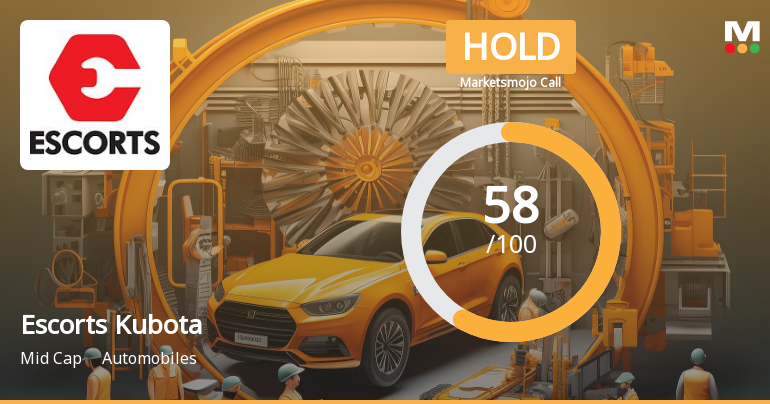 Escorts Kubota Sees Shift in Market Assessment Amid Mixed Financial and Technical Signals