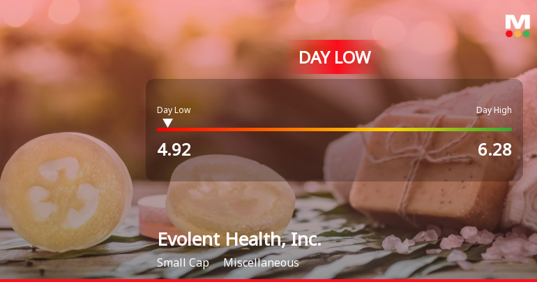 Evolent Health Stock Hits Day Low of $4.92 Amid Price Pressure