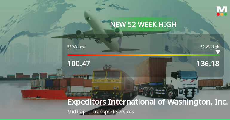 Expeditors International Hits New 52-Week High of USD 136.18