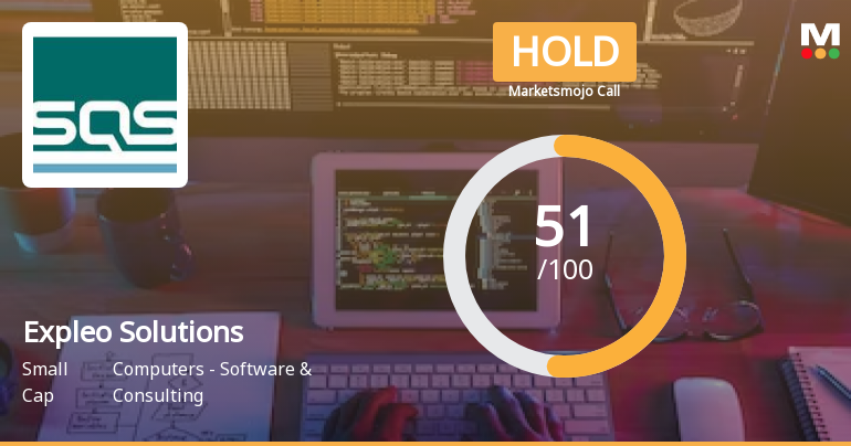 Expleo Solutions Sees Revision in Market Evaluation Amid Mixed Financial Signals