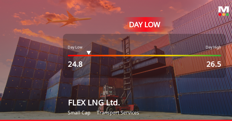 FLEX LNG Ltd. Hits Day Low of $24.80 Amid Price Pressure